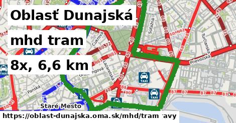 Oblasť Dunajská Doprava tram 