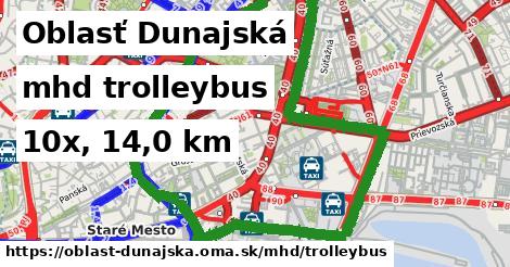 Oblasť Dunajská Doprava trolleybus 