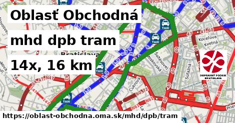 Oblasť Obchodná Doprava dpb tram