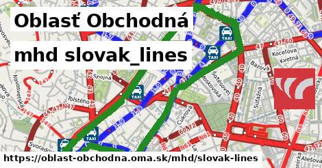 Oblasť Obchodná Doprava slovak-lines 