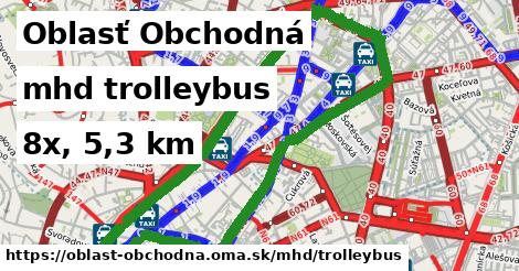 Oblasť Obchodná Doprava trolleybus 