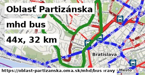 Oblasť Partizánska Doprava bus 