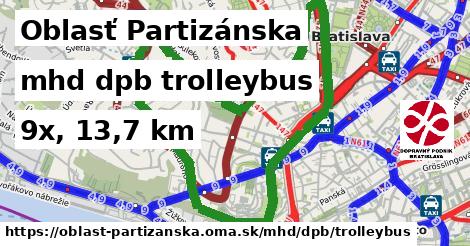Oblasť Partizánska Doprava dpb trolleybus
