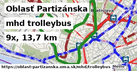 Oblasť Partizánska Doprava trolleybus 