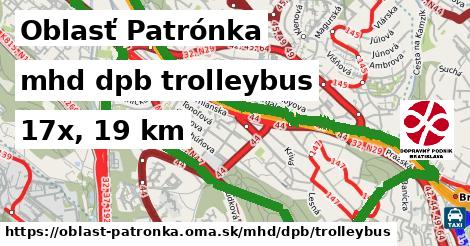 Oblasť Patrónka Doprava dpb trolleybus