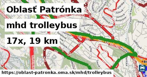 Oblasť Patrónka Doprava trolleybus 