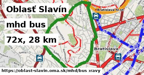 Oblasť Slavín Doprava bus 