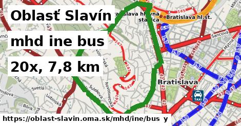 Oblasť Slavín Doprava iná bus