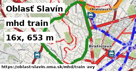 Oblasť Slavín Doprava train 