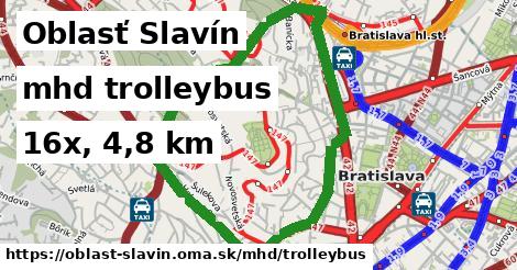 Oblasť Slavín Doprava trolleybus 