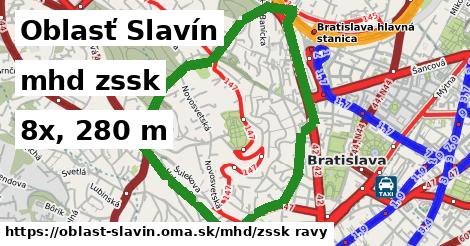 Oblasť Slavín Doprava zssk 