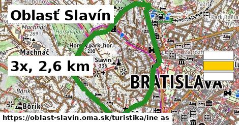 Oblasť Slavín Turistické trasy iná 