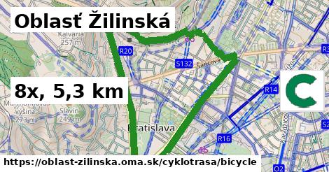 Oblasť Žilinská Cyklotrasy bicycle 