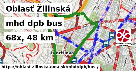 Oblasť Žilinská Doprava dpb bus