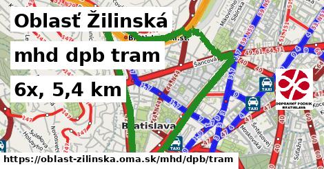 Oblasť Žilinská Doprava dpb tram