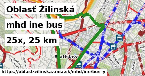 Oblasť Žilinská Doprava iná bus
