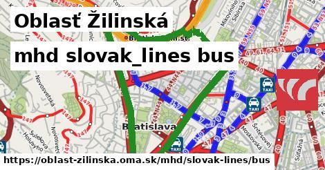 Oblasť Žilinská Doprava slovak-lines bus