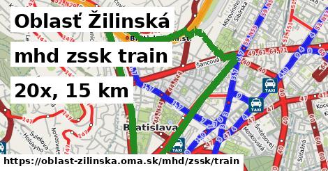 Oblasť Žilinská Doprava zssk train