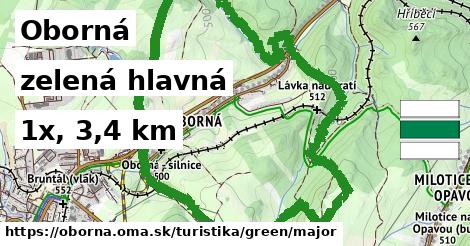 Oborná Turistické trasy zelená hlavná