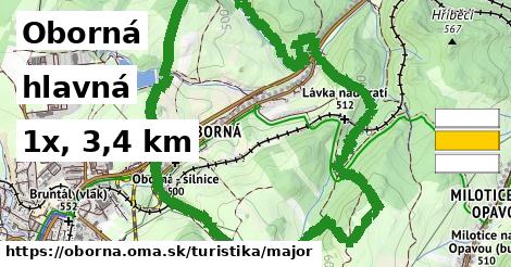 Oborná Turistické trasy hlavná 