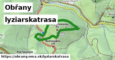 Obřany Lyžiarske trasy  