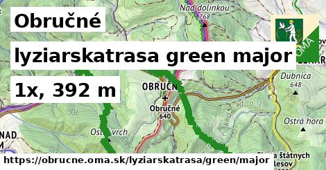 Obručné Lyžiarske trasy zelená hlavná