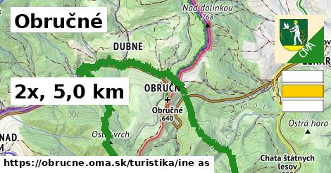 Obručné Turistické trasy iná 