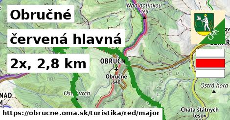 Obručné Turistické trasy červená hlavná