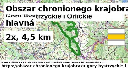 Obszar chronionego krajobrazu Góry Bystrzyckie i Orlickie Turistické trasy hlavná 