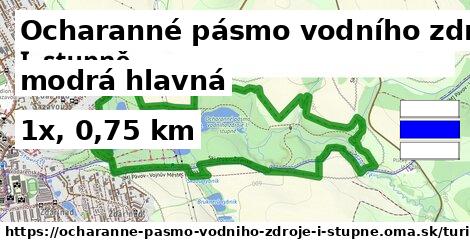 Ocharanné pásmo vodního zdroje I. stupně Turistické trasy modrá hlavná