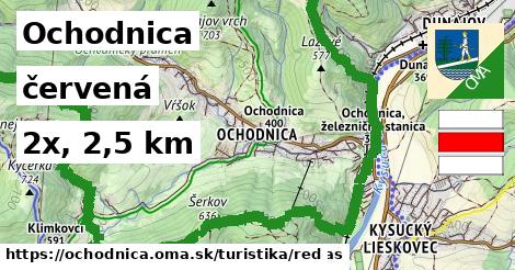 Ochodnica Turistické trasy červená 