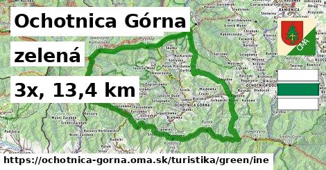 Ochotnica Górna Turistické trasy zelená iná