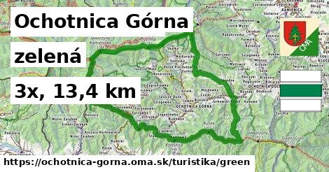 Ochotnica Górna Turistické trasy zelená 