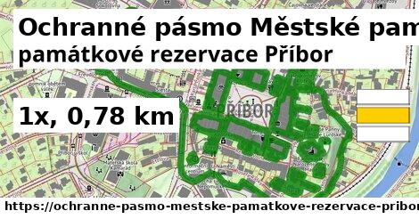 Ochranné pásmo Městské památkové rezervace Příbor Turistické trasy iná 