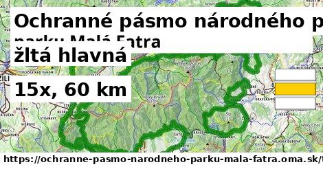 Ochranné pásmo národného parku Malá Fatra Turistické trasy žltá hlavná