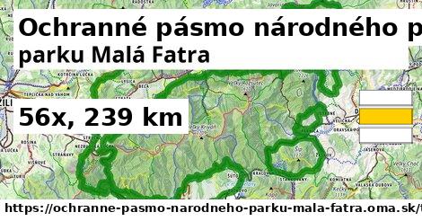 Ochranné pásmo národného parku Malá Fatra Turistické trasy  