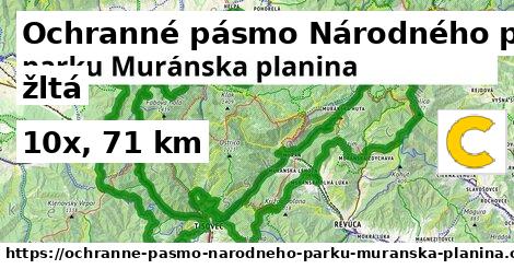 Ochranné pásmo Národného parku Muránska planina Cyklotrasy žltá bicycle
