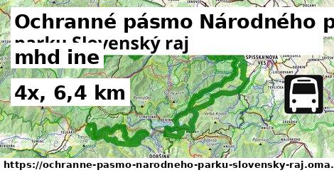 Ochranné pásmo Národného parku Slovenský raj Doprava iná 