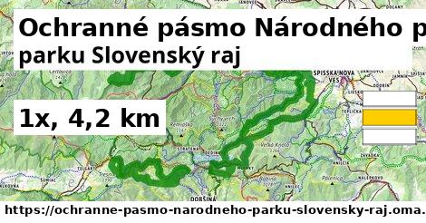 Ochranné pásmo Národného parku Slovenský raj Turistické trasy iná 