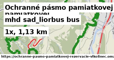 Ochranné pásmo pamiatkovej rezervácie Vlkolínec Doprava sad-liorbus bus