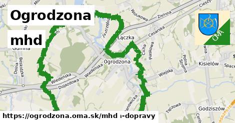 Ogrodzona Doprava  
