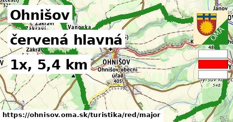 Ohnišov Turistické trasy červená hlavná