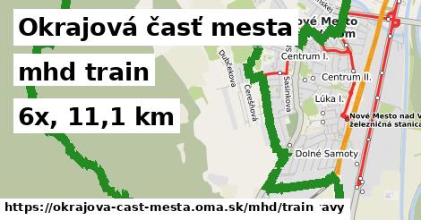 Okrajová časť mesta Doprava train 