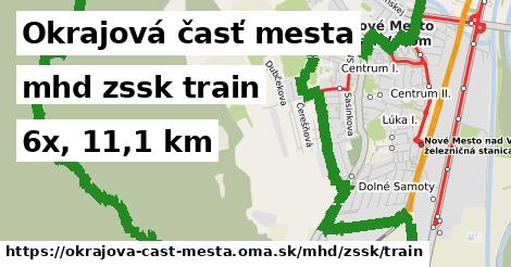 Okrajová časť mesta Doprava zssk train