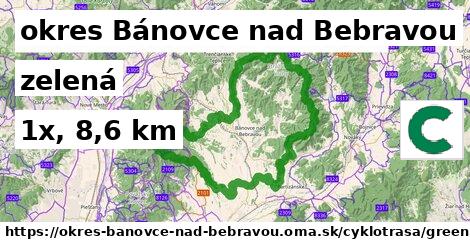 okres Bánovce nad Bebravou Cyklotrasy zelená bicycle