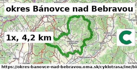 okres Bánovce nad Bebravou Cyklotrasy iná bicycle