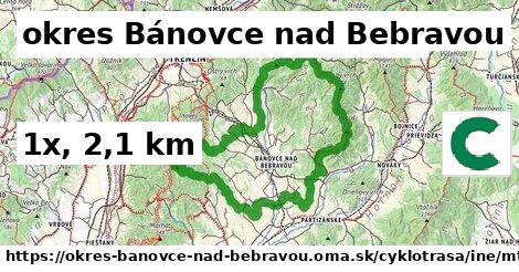 okres Bánovce nad Bebravou Cyklotrasy iná mtb