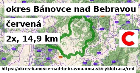 okres Bánovce nad Bebravou Cyklotrasy červená 