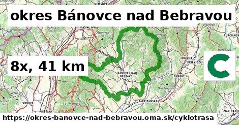 okres Bánovce nad Bebravou Cyklotrasy  