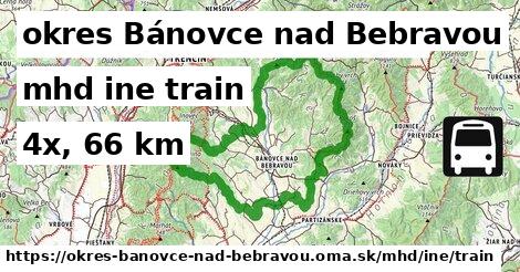 okres Bánovce nad Bebravou Doprava iná train